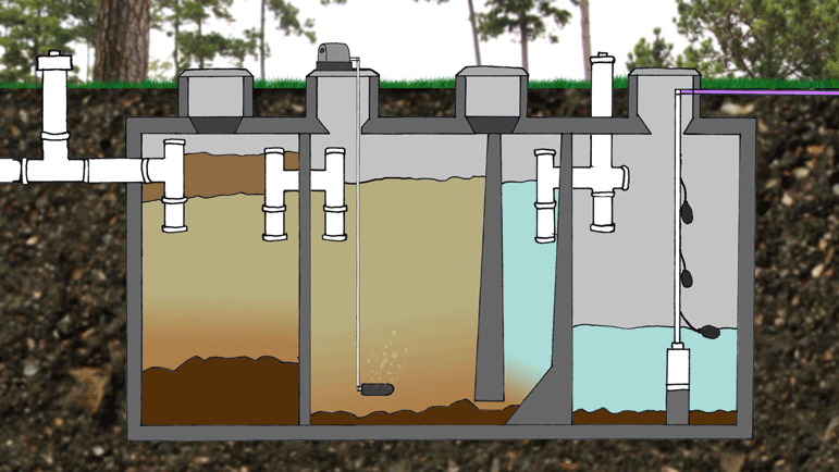 Cách xây hầm cầu tự hoại 3 ngăn